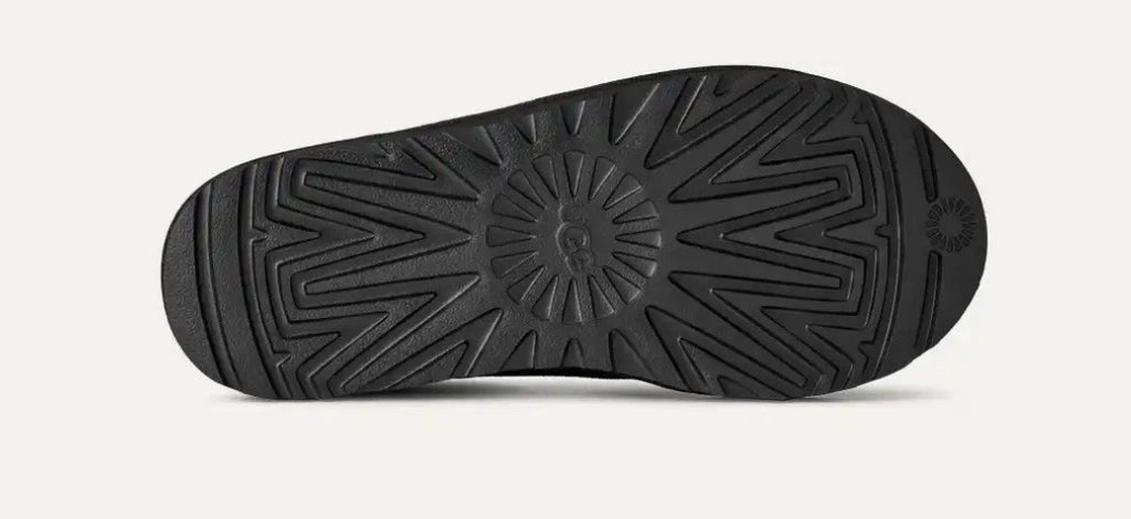 🟢 NEW 🟢 UGG Tasman Suede Slippers - (Women’s Size 6 US)